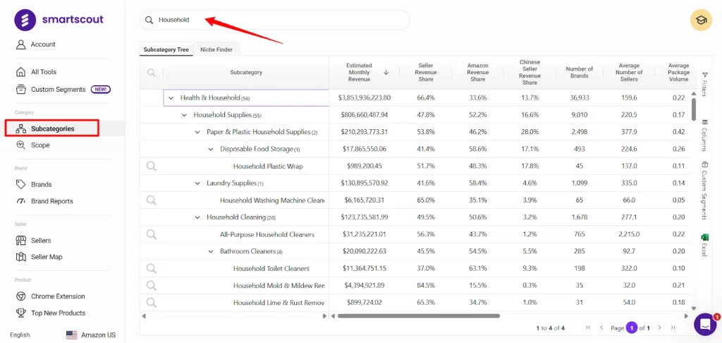 SmartScout - Category Explorer