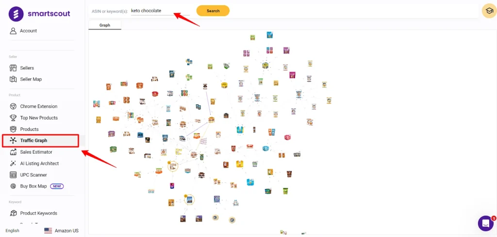 SmartScout Traffic Graph