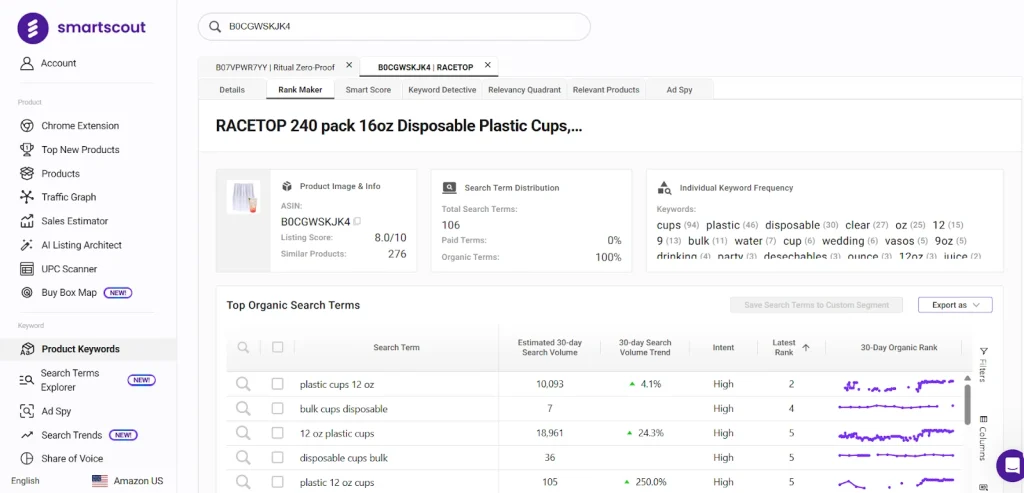 SmartScout - Validate with Keyword Detective