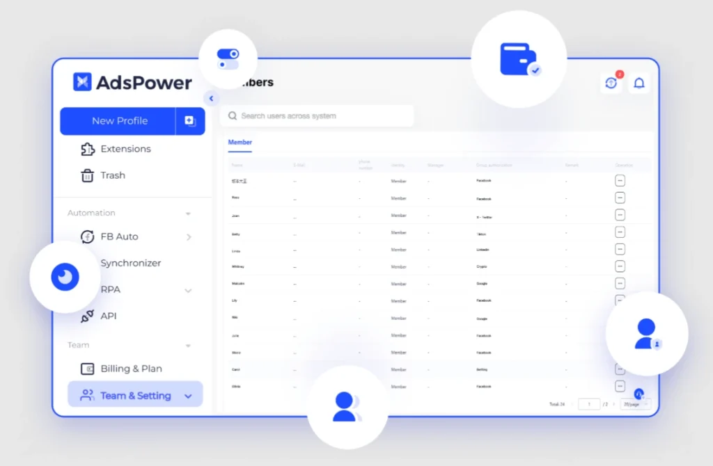 AdsPower Teamwork Tool