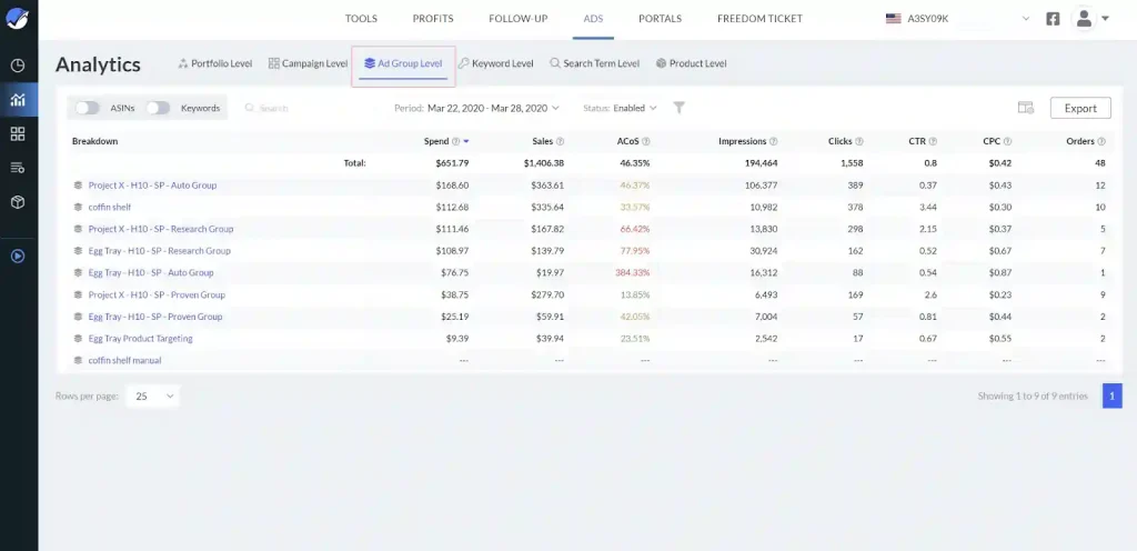 Viral Launch Kinetic PPC vs. Helium 10 Ads - Analytics & Reporting