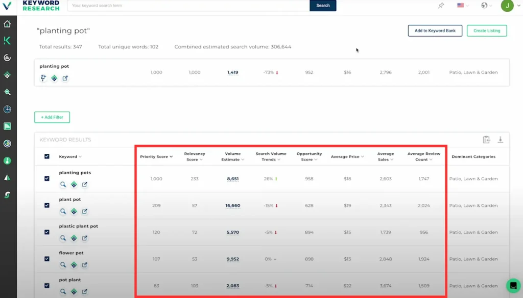Viral Launch Search Volume