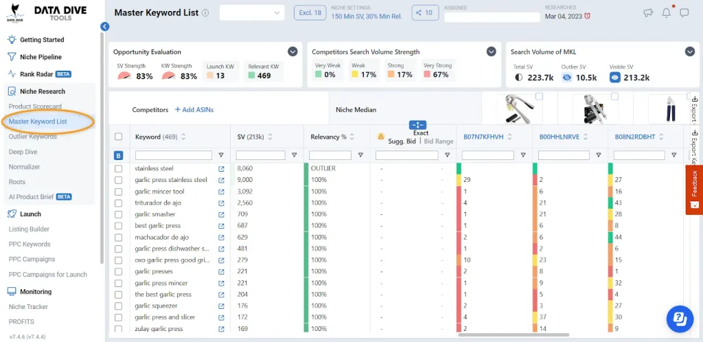 Data Dive master Keyword List